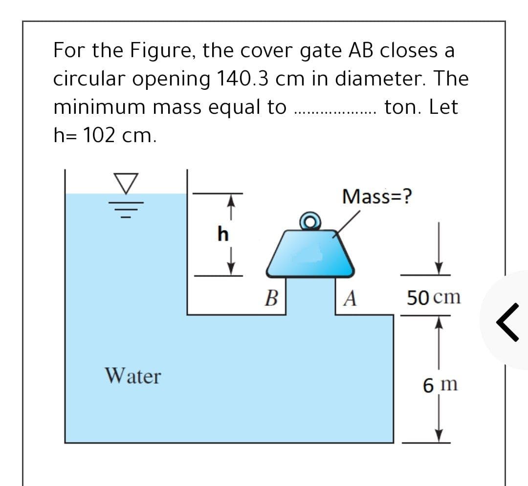 For the Figure, the cover gate AB closes a
circular opening 140.3 cm in diameter. The
minimum mass equal to
. ton. Let
h= 102 cm.
Mass=?
В
A
50 cm
Water
6 m
