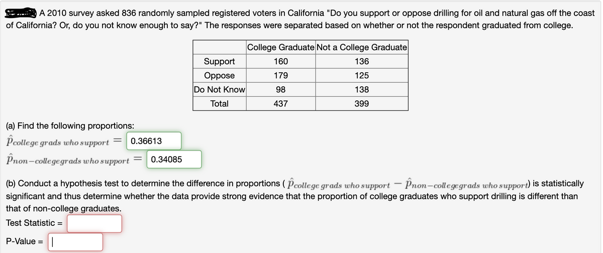 A 2010 survey asked 836 randomly sampled registered voters in California "Do you support or oppose drilling for oil and natural gas off the coast
of California? Or, do you not know enough to say?" The responses were separated based on whether or not the respondent graduated from college.
College Graduate Not a College Graduate
Support
160
136
Oppose
179
125
Do Not Know
98
138
Total
437
399
(a) Find the following proportions:
Pcollege grads who support
0.36613
Pnon-collegegrads who support
0.34085
(b) Conduct a hypothesis test to determine the difference in proportions ( Pcollege grads who support – Pnon-collegegrads who support) is statistically
significant and thus determine whether the data provide strong evidence that the proportion of college graduates who support drilling is different than
that of non-college graduates.
Test Statistic =
P-Value =
