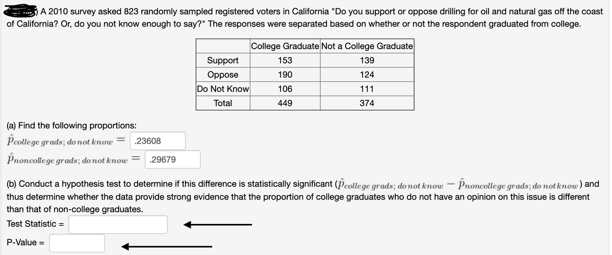 A 2010 survey asked 823 randomly sampled registered voters in California "Do you support or oppose drilling for oil and natural gas off the coast
of California? Or, do you not know enough to say?" The responses were separated based on whether or not the respondent graduated from college.
College Graduate Not a College Graduate
Support
153
139
Oppose
190
124
Do Not Know
106
111
Total
449
374
(a) Find the following proportions:
Pcollege grads; do not know =
.23608
Pnoncollege grads; do not know =
.29679
(b) Conduct a hypothesis test to determine if this difference is statistically significant (Pcollege grads; do not know
Pnoncollege grads; do not know) and
-
thus determine whether the data provide strong evidence that the proportion of college graduates who do not have an opinion on this issue is different
than that of non-college graduates.
Test Statistic =
P-Value =
