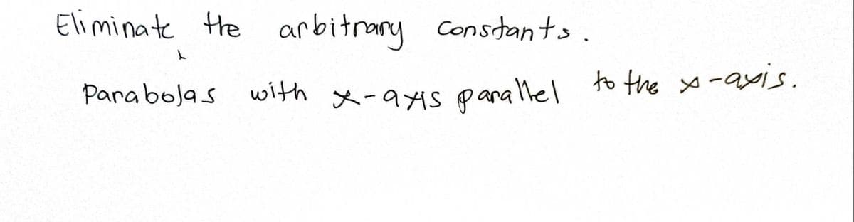 Eliminate the arbitrary constants.
Parabolas
with x-axis parallel to the x-axis.