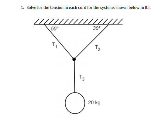 1. Solve for the tension in each cord for the systems shown below in lbf.
30°
50°
T2
T3
20 kg
