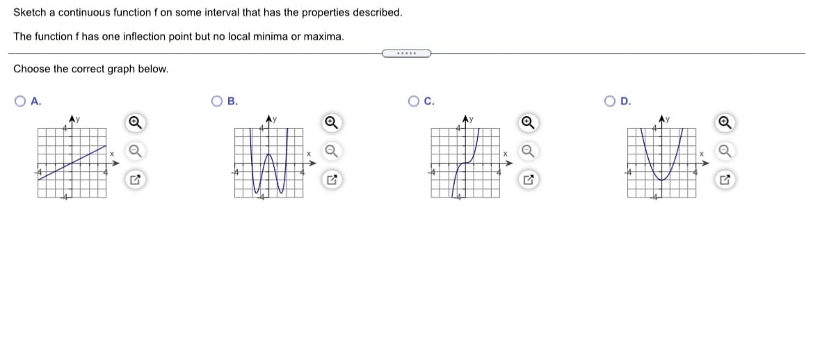 Sketch a continuous function f on some interval that has the properties described.
The function f has one inflection point but no local minima or maxima.
.....
Choose the correct graph below.
O A.
: 事:
В.
D.
Ay
Av
Ay
