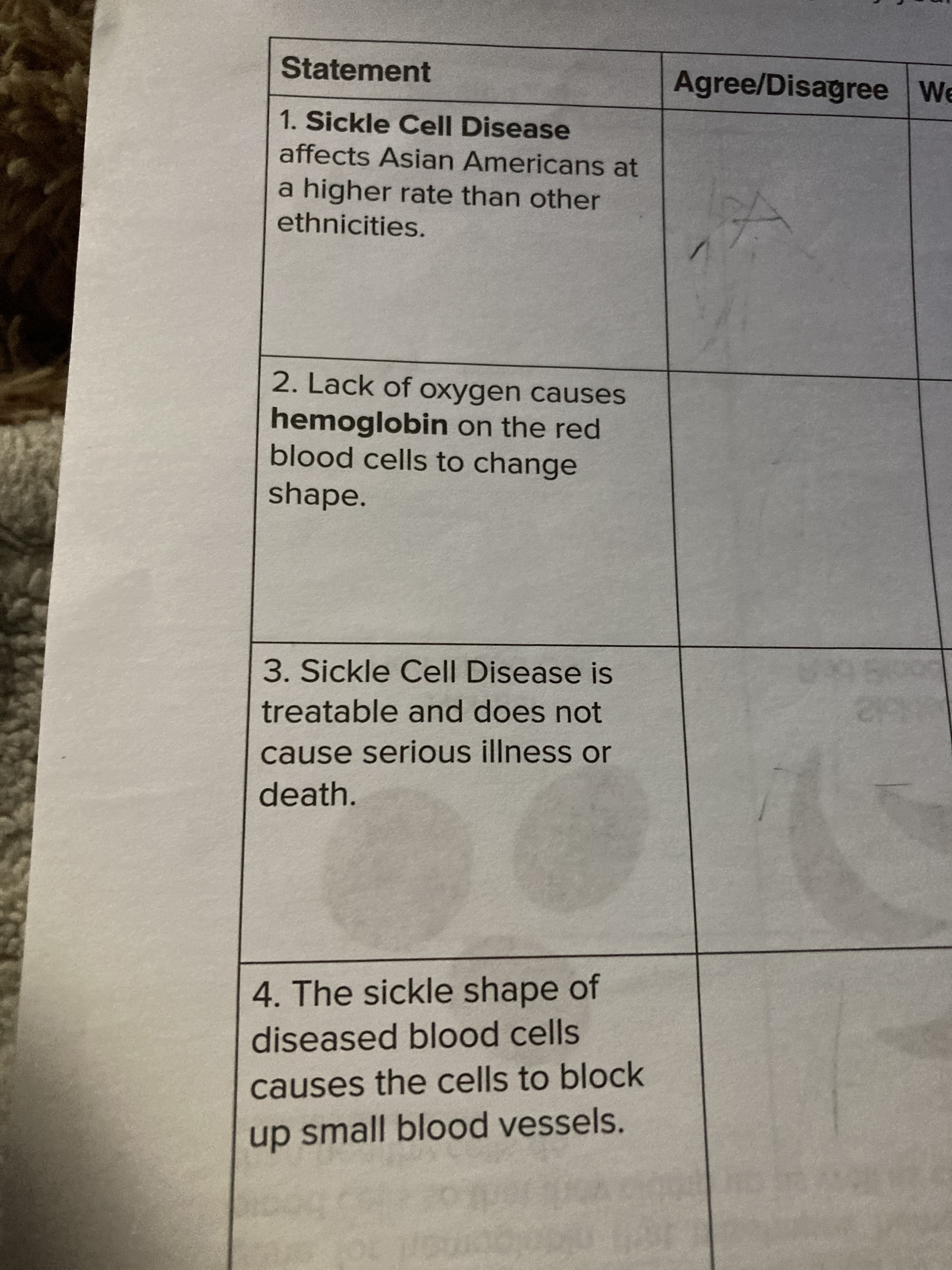 Statement
Agree/Disagree We
1. Sickle Cell Disease
affects Asian Americans at
a higher rate than other
ethnicities.
2. Lack of oxygen causes
hemoglobin on the red
blood cells to change
shape.
3. Sickle Cell Disease is
treatable and does not
cause serious illness or
death.
4. The sickle shape of
diseased blood cells
causes the cells to block
up small blood vessels.
