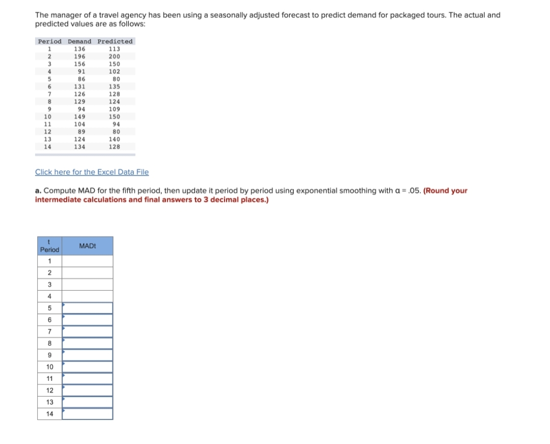 The manager of a travel agency has been using a seasonally adjusted forecast to predict demand for packaged tours. The actual and
predicted values are as follows:
Period Demand
Predicted
1
136
113
2
196
200
3
156
150
4
91
102
5
86
80
6
131
135
7
126
128
129
124
94
109
10
149
150
11
104
94
12
89
80
13
124
140
14
134
128
Click here for the Excel Data File
a. Compute MAD for the fifth period, then update it period by period using exponential smoothing with a = .05. (Round your
intermediate calculations and final answers to 3 decimal places.)
t
Period
MADt
1
2
3
4
5
6
7
8
9
10
11
12
13
14
8
9