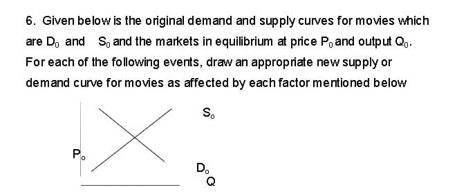 6. Given below is the original demand and supply curves for movies which
are D, and S, and the markets in equilibrium at price P, and output Qo.
For each of the following events, draw an appropriate new supply or
demand curve for movies as affected by each factor mentioned below
So
P。
Do