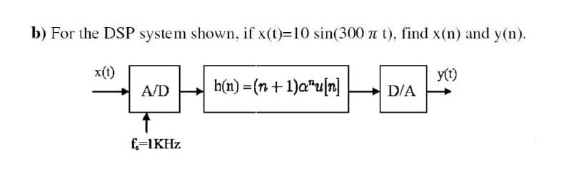 b) For the DSP system shown, if x(t)=10 sin(300 n t), find x(n) and y(n).
x(t)
y(t)
h(n) =(n + 1)a"u|n]
A/D
D/A
f=1KHZ
