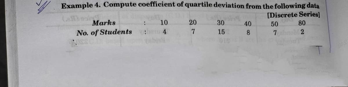 Example 4. Compute coefficient of quartile deviation from the following data
[Discrete Series]
Marks
10
20
30
40
50
80
No. of Students
4
7
15
8
