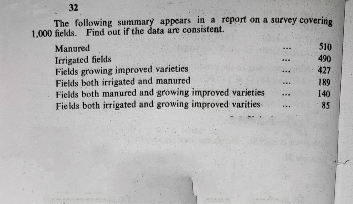 32
The following summary appears in a report on a survey covering
1,000 fields. Find out if the data are consistent.
Manured
510
Irrigated fields
Fields growing improved varieties
Fields both irrigated and manured
Fields both manured and growing improved varieties
Fields both irrigated and growing improved varities
490
427
189
140
85
:: ::: :
