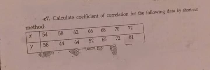 e7. Calculate coefficient of correlation for the following data by short-cut
method:
54
58
62
66
68
70 72
58
44
64
52
65
72
81
y
