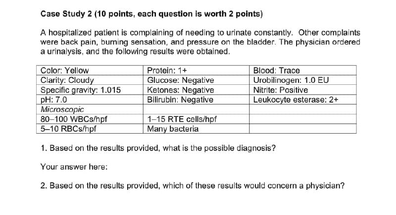 Case Study 2 (10 points, each question is worth 2 points)
A hospitalized patient is complaining of needing to urinate constantly. Other complaints
were back pain, burning sensation, and pressure on the bladder. The physician ordered
a urinalysis, and the following results were obtained.
Blood: Trace
Urobilinogen: 1.0 EU
Color: Yellow
Clarity: Cloudy
Specific gravity: 1.015
pH: 7.0
Microscopic
80-100 WBCS/hpf
5–10 RBCS/hpf
Protein: 1+
Glucose: Negative
Ketones: Negative
Bilirubin: Negative
Nitrite: Positive
Leukocyte esterase: 2+
1-15 RTE cells/hpf
Many bacteria
1. Based on the results provided, what is the possible diagnosis?
Your answer here:
2. Based on the results provided, which of these results would concern a physician?
