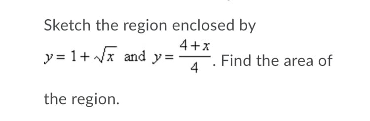 Sketch the region enclosed by
4+x
y = 1+ /x and y=
Find the area of
4
the region.
