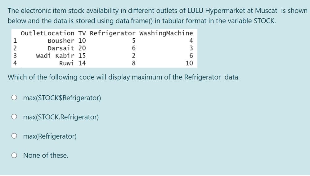 The electronic item stock availability in different outlets of LULU Hypermarket at Muscat is shown
below and the data is stored using data.frame() in tabular format in the variable STOCK.
OutletLocation TV Refrigerator WashingMachine
1
2
Bousher 10
Darsait 20
wadi Kabir 15
4
6.
3
3
2
Ruwi 14
8
10
Which of the following code will display maximum of the Refrigerator data.
O max(STOCK$Refrigerator)
O max(STOCK.Refrigerator)
O max(Refrigerator)
O None of these.
