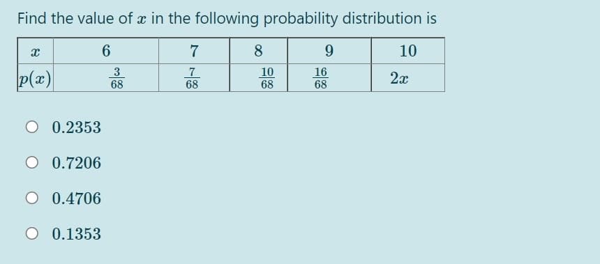 Find the value of x in the following probability distribution is
7
8
10
3
68
7
68
10
68
16
p(x)
2x
68
O 0.2353
O 0.7206
O 0.4706
O 0.1353
