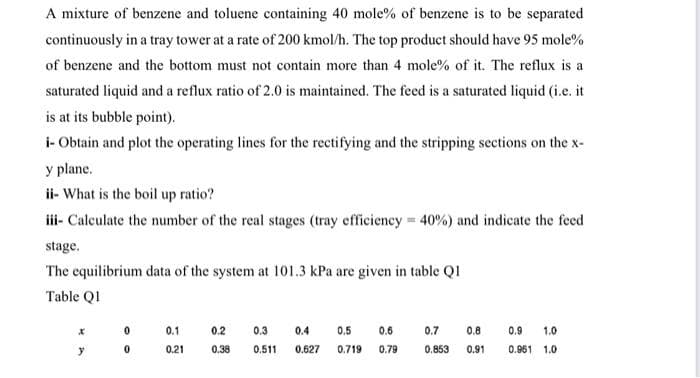 A mixture of benzene and toluene containing 40 mole% of benzene is to be separated
continuously in a tray tower at a rate of 200 kmol/h. The top product should have 95 mole%
of benzene and the bottom must not contain more than 4 mole% of it. The reflux is a
saturated liquid and a reflux ratio of 2.0 is maintained. The feed is a saturated liquid (i.e. it
is at its bubble point).
i- Obtain and plot the operating lines for the rectifying and the stripping sections on the x-
y plane.
ii- What is the boil up ratio?
i- Calculate the number of the real stages (tray efficiency= 40%) and indicate the feed
stage.
The equilibrium data of the system at 101.3 kPa are given in table QI
Table QI
0.1
0.2
0.3
0.4
0.5
0.6
0.7
0.8
0.9
1.0
y
0.21
0.38
0,511
0.627
0.719
0.79
0.853
0.91
0.961 1.0
