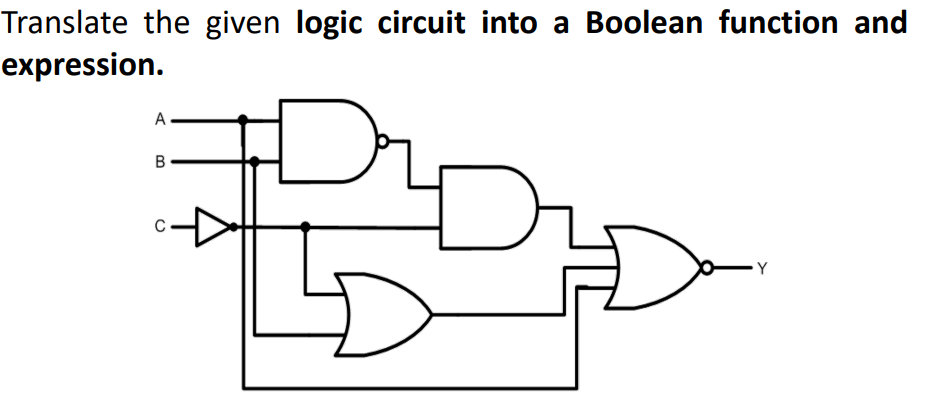 Translate the given logic circuit into a Boolean function and
expression.
A
B
C
Y