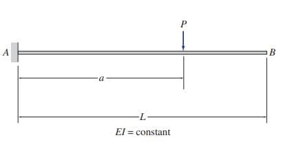 P
A
B
El = constant
