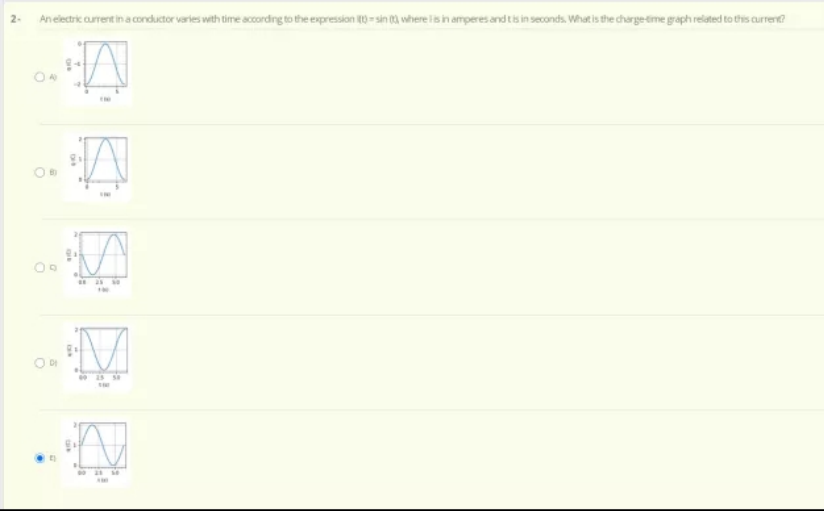 2. Anelectric current in a conductor varies with time according to the expression t0- sin t where lis in amperes and tis in seconds, What is the charge-time graph related to this curren?
