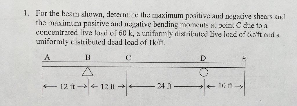 1. For the beam shown, determine the maximum positive and negative shears and
the maximum positive and negative bending moments at point C due to a
concentrated live load of 60 k, a uniformly distributed live load of 6k/ft and a
uniformly distributed dead load of 1k/ft.
A
B
C
12 ft → 12 ft →<
→←12
24 ft
D
E
10 ft →→