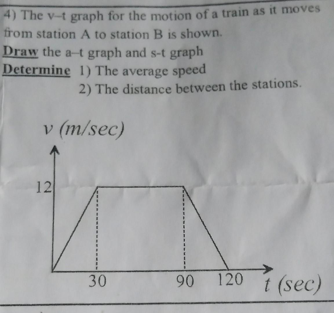 4) The v-t graph for the motion of a train as it moves
from station A to station B is shown.
Draw the a-t graph and s-t graph
Determine 1) The average speed
2) The distance between the stations.
v (m/sec)
12
30
90 120 t (sec)