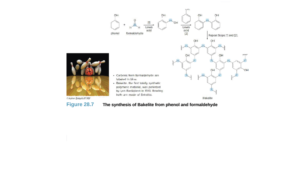 OH
он
OH
OH
HO
Lewis
acid
[2]
Lewis
acid
phenol
formaldehyde
Repoat Steps [1} and [2].
OH
OH
OH
OH
OH
• Carbons from formaldohyde are
labeled in blue.
• Bakelite, the first tolally synthetic
polymeric material, was patented
by Leo Baekeland in 1910. Bowling
balls ara mado of Bakelite.
CAnton Balazh/123RF
Rakelite
Figure 28.7
The synthesis of Bakelite from phenol and formaldehyde
