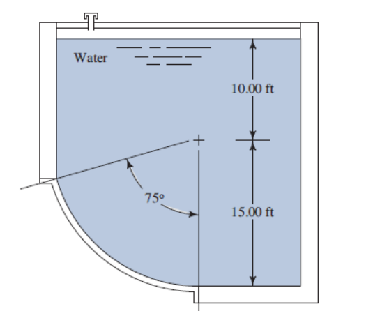 Water
75⁰
10.00 ft
15.00 ft