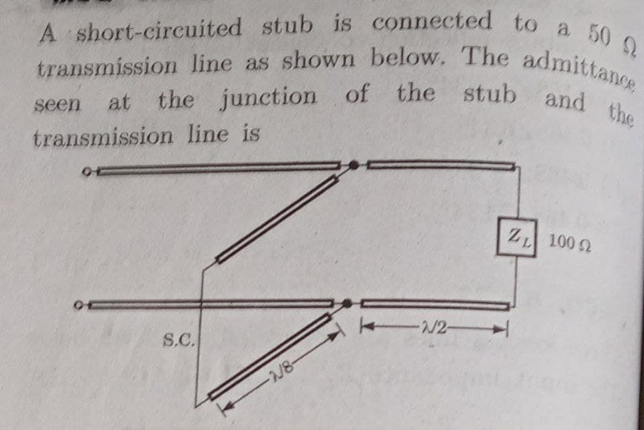 seen at the junction of the stub and the
A short-circuited stub is connected to a 50 Q
transmission line as shown below. The admittance
the junction of the stub and
transmission line is
ZL 100 2
S.C.
一2-
-N8-
