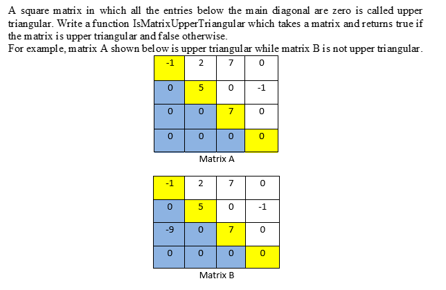 A square matrix in which all the entries below the main diagonal are zero is called upper
triangular. Write a function IsMatrixUpperTriangular which takes a matrix and returns true if
the matrix is upper triangular and false otherwise.
For example, matrix A shown below is upper triangular while matrix Bis not upper triangular.
-1
2
7
-1
7
Matrix A
-1
7
5
-1
-9
7
Matrix B
