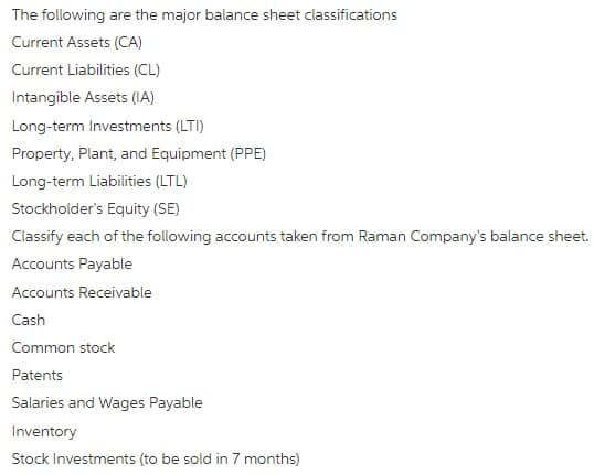 The following are the major balance sheet classifications
Current Assets (CA)
Current Liabilities (CL)
Intangible Assets (IA)
Long-term Investments (LTI)
Property, Plant, and Equipment (PPE)
Long-term Liabilities (LTL)
Stockholder's Equity (SE)
Classify each of the following accounts taken from Raman Company's balance sheet.
Accounts Payable
Accounts Receivable
Cash
Common stock
Patents
Salaries and Wages Payable
Inventory
Stock Investments (to be sold in 7 months)
