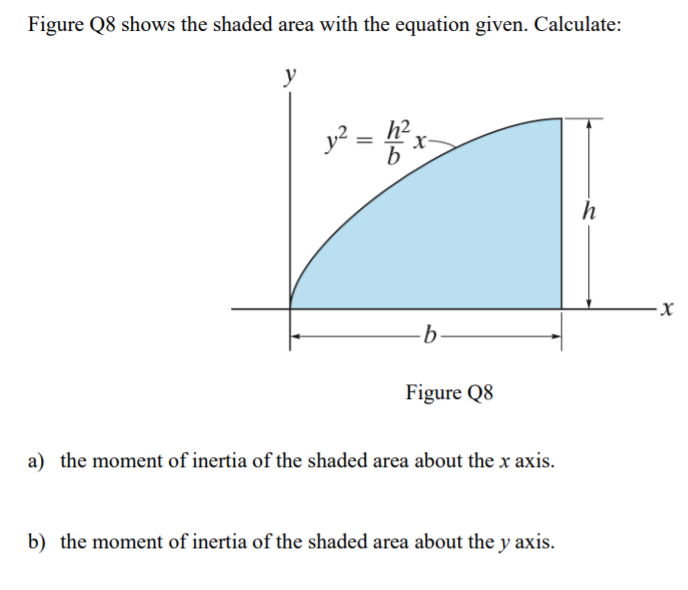Figure Q8 shows the shaded area with the equation given. Calculate:
y
y? = :
h
Figure Q8
a) the moment of inertia of the shaded area about the x axis.
b) the moment of inertia of the shaded area about the y axis.
