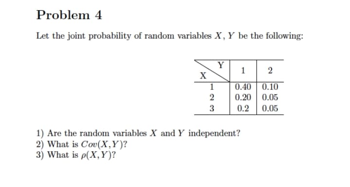 Problem 4
Let the joint probability of random variables X, Y be the following:
Y
1
0.40 | 0.10
0.20
0.05
3
0.2
0.05
1) Are the random variables X and Y independent?
2) What is Cov(X,Y)?
3) What is p(X,Y)?
