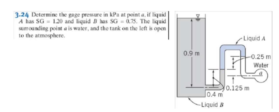 3.24 Determine the gage pressure in kPa at point a, if liquid
A has SG = 1.20 and liquid B has SG 0.75. The liquid
surrounding point a is water, and the tank on the left is open
to the atmosphere.
%3D
