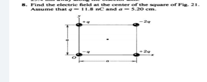 8. Find the electric field at the center of the square of Fig. 211.
Assume that q = 11.8 nC and a = 5.20 cm.
29
29

