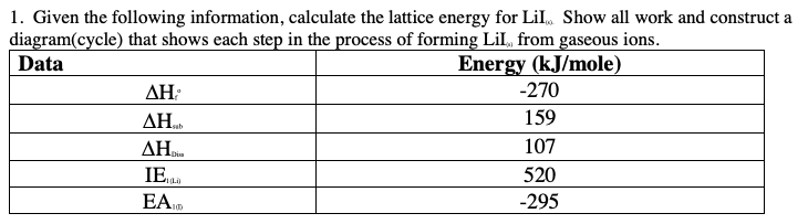 1. Given the following information, calculate the lattice energy for Lil. Show all work and construct a
diagram(cycle) that shows each step in the process of forming Lil., from gaseous ions.
Data
Energy (kJ/mole)
-270
AH:
159
ΔΗ.
107
520
EA
-295
