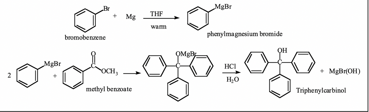 Br
MgBr
THF
+
Mg
warm
phenylmagnesium bromide
bromobenzene
OMgBr
MgBr
HC1
OCH3
+ MgBr(ОH)
+
H2O
methyl benzoate
Triphenylcarbinol

