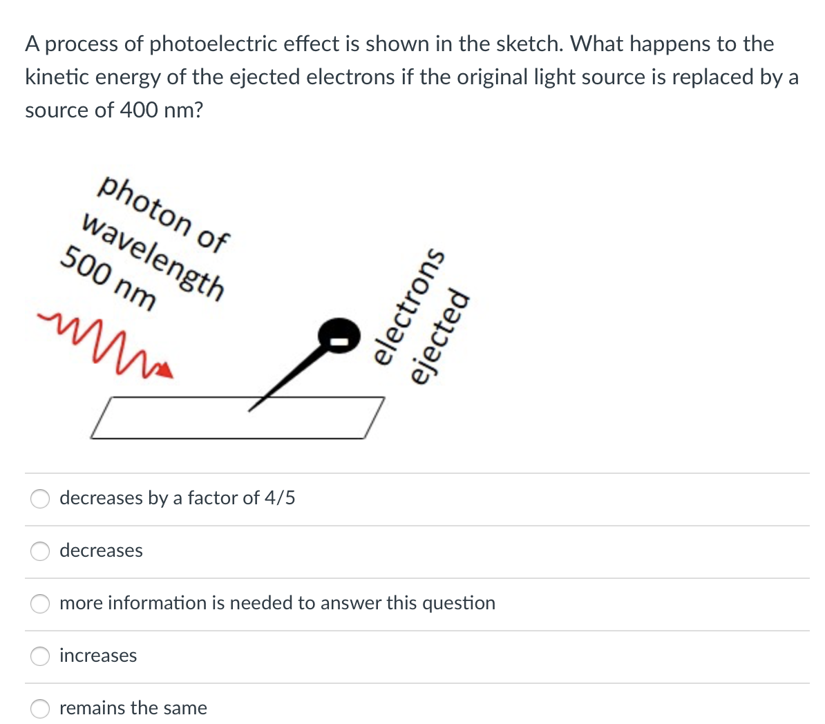 A process of photoelectric effect is shown in the sketch. What happens to the
kinetic energy of the ejected electrons if the original light source is replaced by a
source of 400 nm?
photon of
wavelength
500 nm
decreases by a factor of 4/5
decreases
er this question
more information is needed to an
increases
remains the same
electrons
ejected
