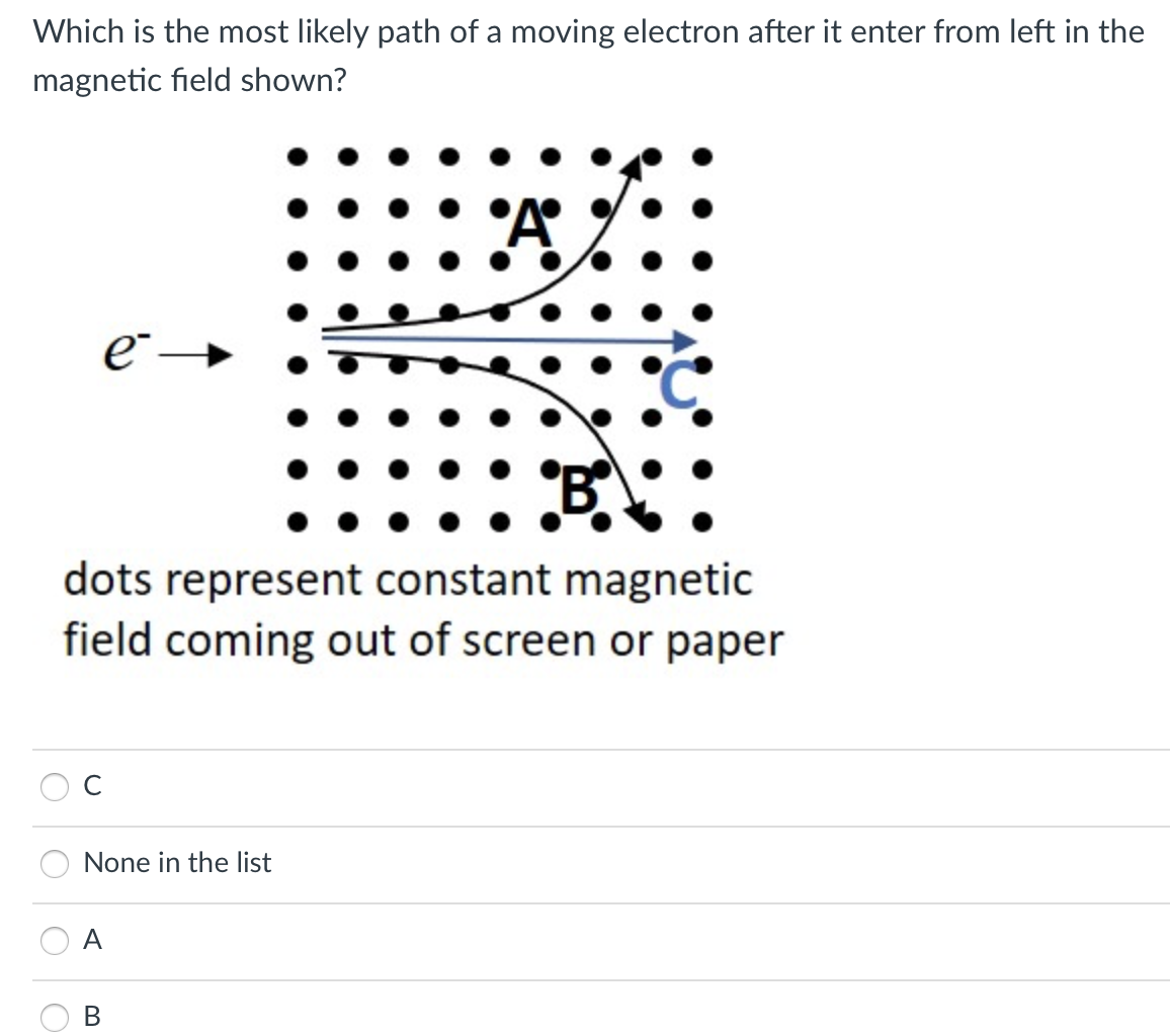 Which is the most likely path of a moving electron after it enter from left in the
magnetic field shown?
e
dots represent constant magnetic
field coming out of screen or paper
C
None in the list
A
B.
