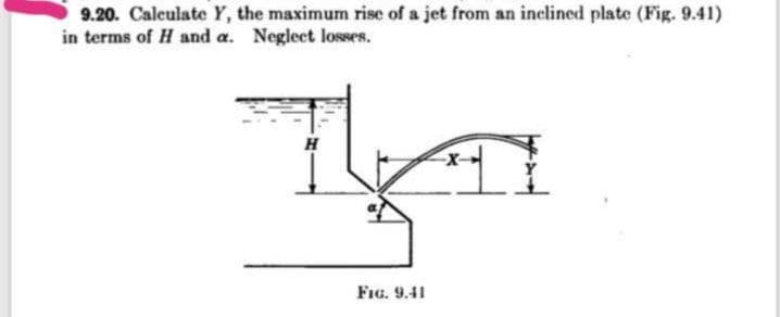 9.20. Caleulate Y, the maximum rise of a jet from an inclined plate (Fig. 9.41)
in terms of H and a. Neglect losses.
FIG. 9.41
