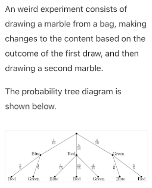 An weird experiment consists of
drawing a marble from a bag, making
changes to the content based on the
outcome of the first draw, and then
drawing a second marble.
The probability tree diagram is
shown below.
Blog
Red
freen
Rod
Green
Blne
Red
Green
Blue
Red
