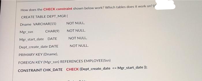 How does the CHECK constraint shown below work? Which tables does it work on?
CREATE TABLE DEPT_MGR (
Dname VARCHAR(15)
NOT NULL,
Mgr_ssn
CHAR(9)
NOT NULL,
Mgr_start_date DATE
NOT NULL,
Dept_create_date DATE
NOT NULL,
PRIMARY KEY (Dname),
FOREIGN KEY (Mgr_ssn) REFERENCES EMPLOYEE(Ssn)
CONSTRAINT CHK_DATE CHECK (Dept_create_date <= Mgr_start_date ));
