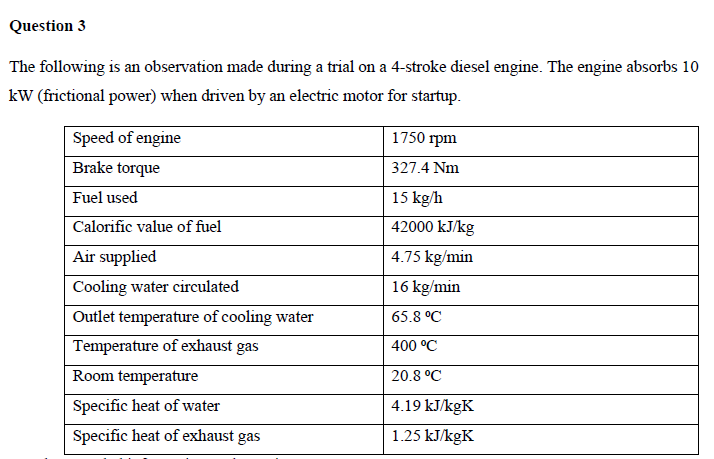Question 3
The following is an observation made during a trial on a 4-stroke diesel engine. The engine absorbs 10
kW (frictional power) when driven by an electric motor for startup.
Speed of engine
Brake torque
Fuel used
Calorific value of fuel
Air supplied
Cooling water circulated
Outlet temperature of cooling water
Temperature of exhaust gas
Room temperature
Specific heat of water
Specific heat of exhaust gas
1750 rpm
327.4 Nm
15 kg/h
42000 kJ/kg
4.75 kg/min
16 kg/min
65.8 °C
400 °C
20.8 °C
4.19 kJ/kgK
1.25 kJ/kgK