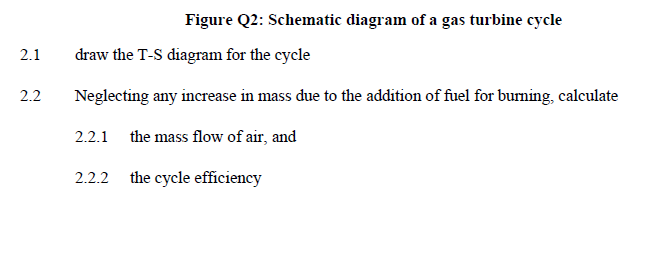 2.1
2.2
Figure Q2: Schematic diagram of a gas turbine cycle
draw the T-S diagram for the cycle
Neglecting any increase in mass due to the addition of fuel for burning, calculate
2.2.1 the mass flow of air, and
2.2.2 the cycle efficiency