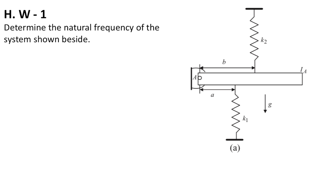 H. W - 1
Determine the natural frequency of the
k2
system shown beside.
b
a
