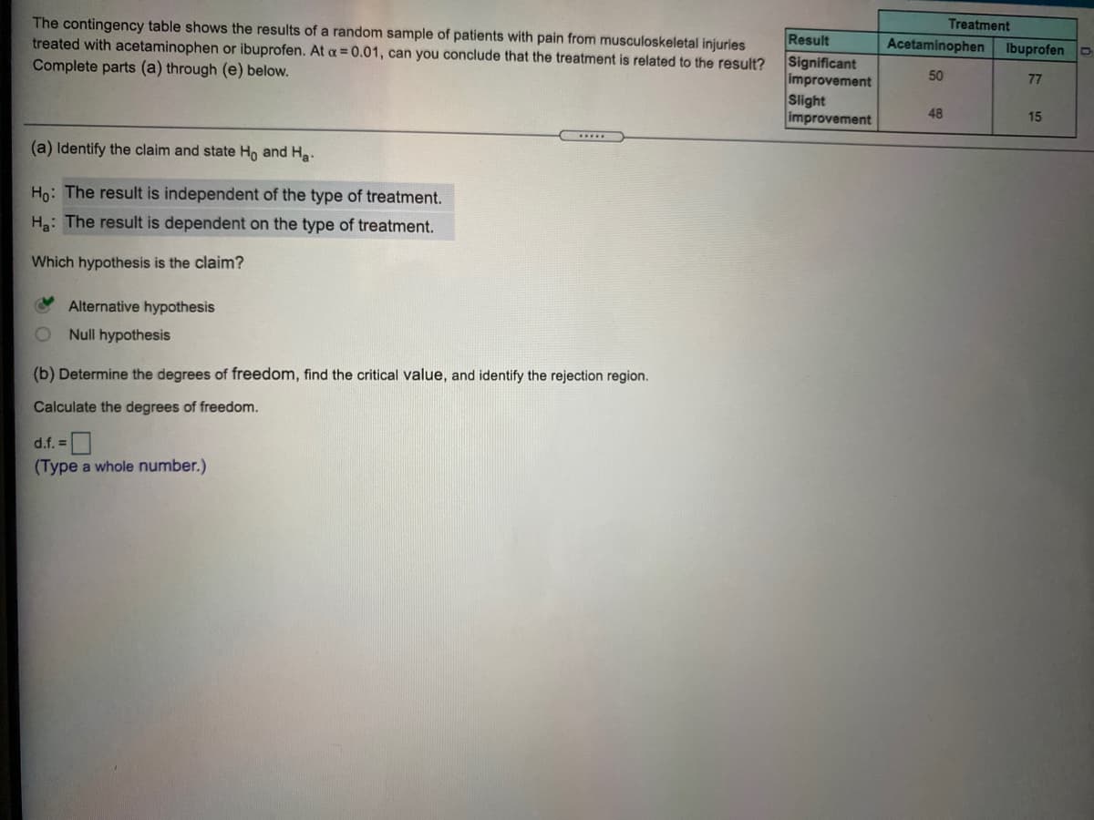 The contingency table shows the results of a random sample of patients with pain from musculoskeletal injuries
treated with acetaminophen or ibuprofen. At a =0.01, can you conclude that the treatment is related to the result?
Complete parts (a) through (e) below.
Treatment
Result
Acetaminophen Ibuprofen O
Significant
improvement
Slight
improvement
50
77
48
15
...
(a) Identify the claim and state Ho and Ha.
Ho: The result is independent of the type of treatment.
H: The result is dependent on the type of treatment.
Which hypothesis is the claim?
Alternative hypothesis
Null hypothesis
(b) Determine the degrees of freedom, find the critical value, and identify the rejection region.
Calculate the degrees of freedom.
d.f. =
(Type a whole number.)
