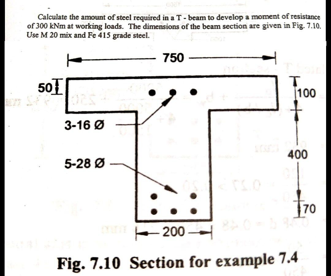 Calculate the amount of steel required in a T-beam to develop a moment of resistance
of 300 kNm at working loads. The dimensions of the beam section are given in Fig. 7.10.
Use M 20 mix and Fe 415 grade steel.
750
50
T
3-16 Ø
5-28 Ø
70
- 200
Fig. 7.10 Section for example 7.4
100
400