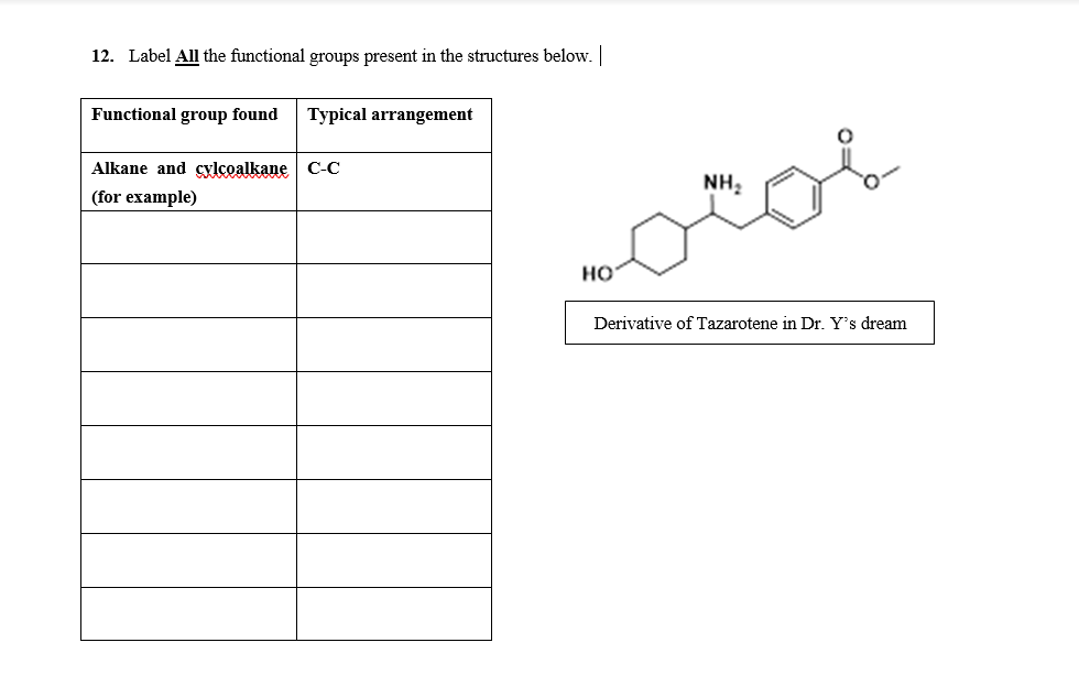 12. Label All the functional groups present in the structures below.
Functional group found
Typical arrangement
Alkane and çylcoalkane C-C
NH,
(for example)
HO
Derivative of Tazarotene in Dr. Y's dream
