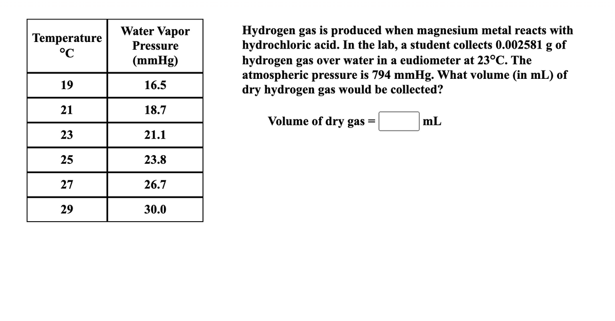 Hydrogen gas is produced when magnesium metal reacts with
hydrochloric acid. In the lab, a student collects 0.002581 g of
hydrogen gas over water in a eudiometer at 23°C. The
atmospheric pressure is 794 mmHg. What volume (in mL) of
dry hydrogen gas would be collected?
Water Vapor
Temperature
°C
Pressure
(mmHg)
19
16.5
21
18.7
Volume of dry gas =
mL
23
21.1
25
23.8
27
26.7
29
30.0
