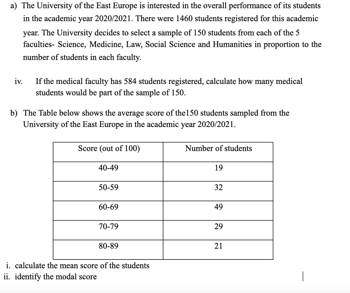 a) The University of the East Europe is interested in the overall performance of its students
in the academic year 2020/2021. There were 1460 students registered for this academic
year. The University decides to select a sample of 150 students from each of the 5
faculties- Science, Medicine, Law, Social Science and Humanities in proportion to the
number of students in each faculty.
iv.
If the medical faculty has 584 students registered, calculate how many medical
students would be part of the sample of 150.
b) The Table below shows the average score of the150 students sampled from the
University of the East Europe in the academic year 2020/2021.
Score (out of 100)
Number of students
40-49
19
50-59
32
60-69
49
70-79
29
80-89
21
i. calculate the mean score of the students
ii. identify the modal score
