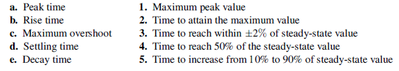 a. Peak time
1. Maximum peak value
b. Rise time
2. Time to attain the maximum value
c. Maximum overshoot
d. Settling time
e. Decay time
3. Time to reach within ±2% of steady-state value
4. Time to reach 50% of the steady-state value
5. Time to increase from 10% to 90% of steady-state value

