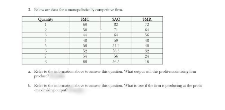 3. Below are data for a monopolistically competitive firm.
Quantity
$MC
SAC
SMR.
60
82
72
50
71
64
44
64
56
4
48
59
48
50
57.2
40
6.
52
56.3
32
7
54
56
24
60
56.5
16
a. Refer to the information above to answer this question. What output will this profit-maximizing firm
produce?
b. Refer to the information above to answer this question. What is true if the firm is producing at the profit
-maximizing output
