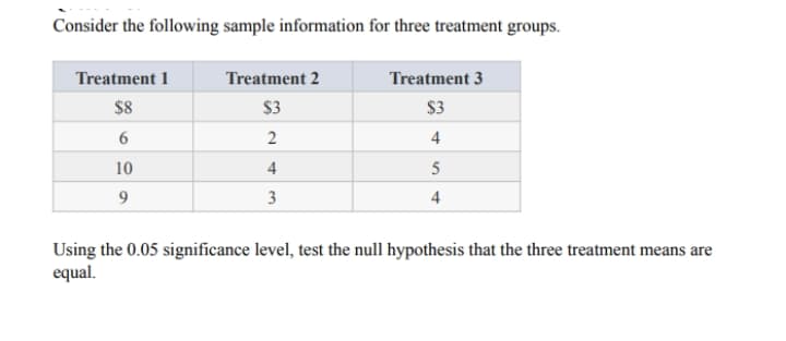 Consider the following sample information for three treatment groups.
Treatment 1
Treatment 2
Treatment 3
$8
$3
$3
6
4
10
4
5
3
4
Using the 0.05 significance level, test the null hypothesis that the three treatment means are
equal.
